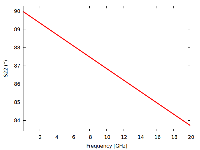 Plot generated by CONSTANT_K_SECTION.wxm