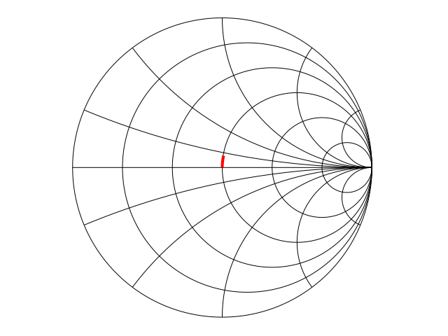 Plot generated by CONSTANT_K_SECTION.wxm